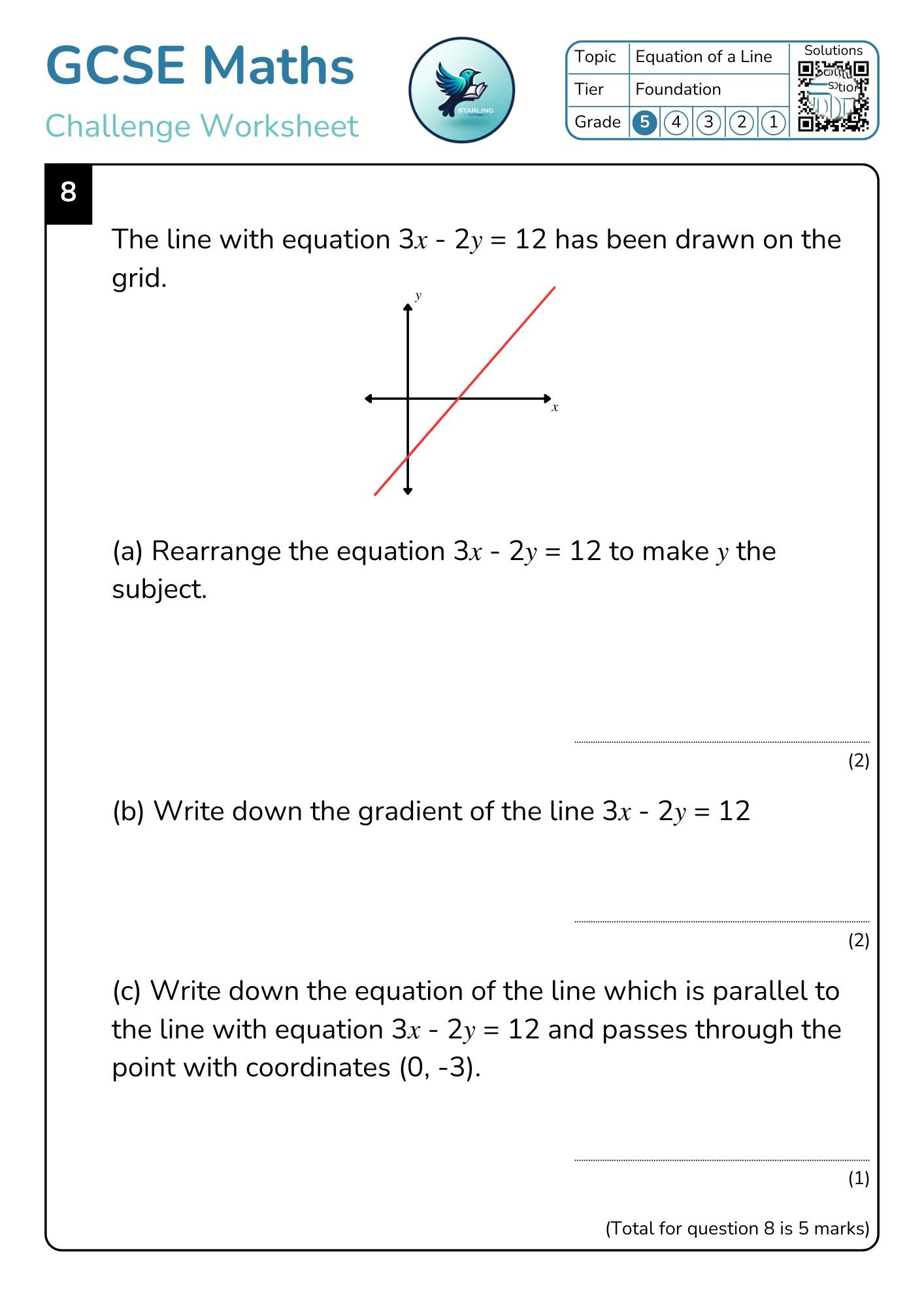 GCSE Maths: Equation of a Line