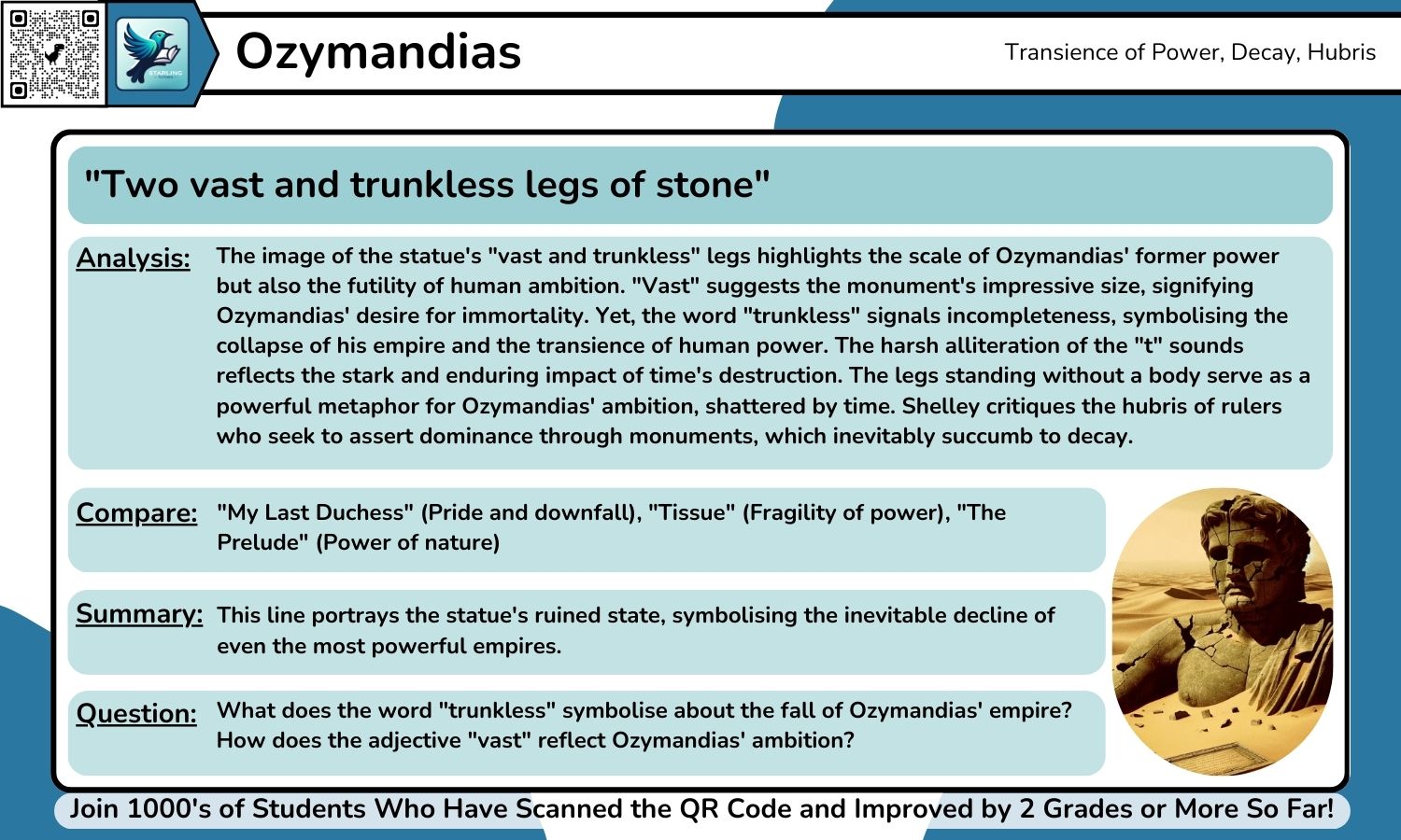 GCSE English Lit: 75+ Power and Conflict Quotes With Grade 9 Analysis