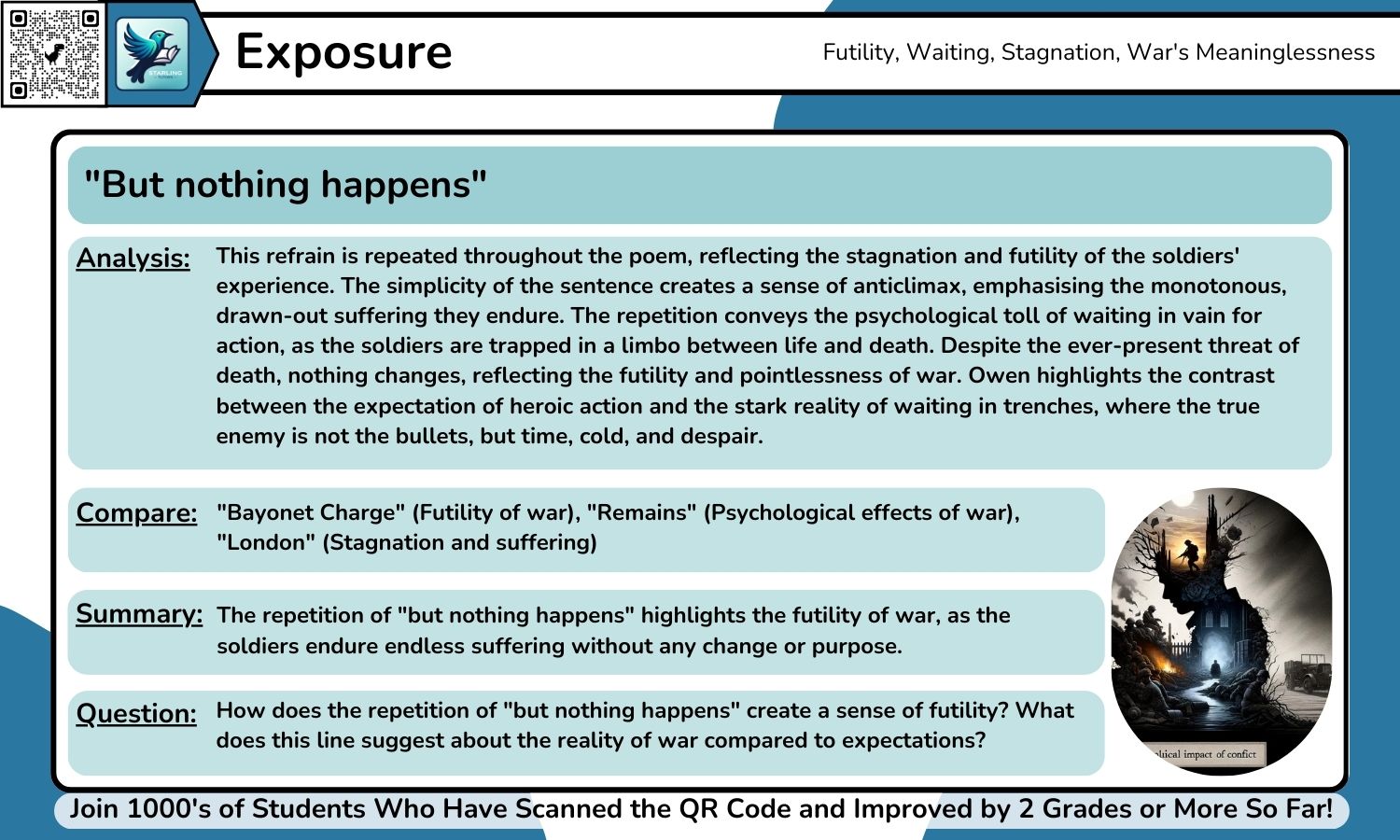 GCSE English Lit: 75+ Power and Conflict Quotes With Grade 9 Analysis