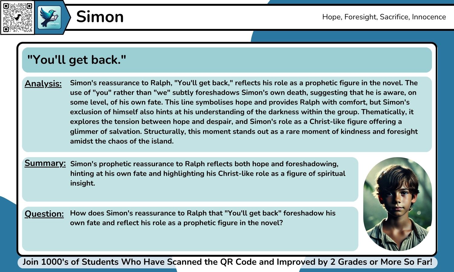 GCSE English Lit: 20+ Lord of the Flies Quotes With Grade 9 Analysis Per Quote