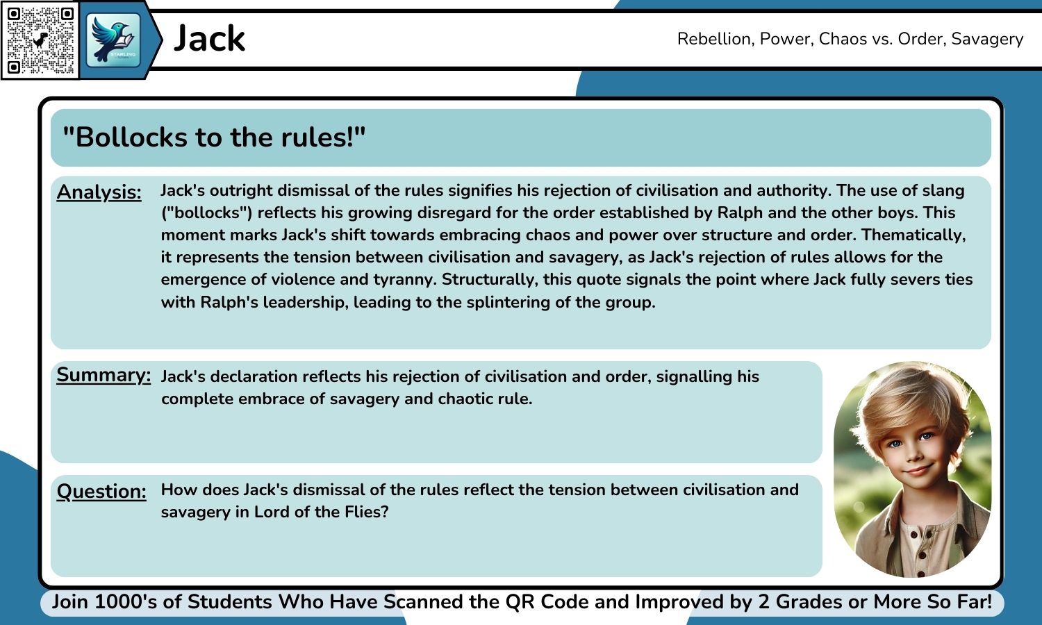 GCSE English Lit: 20+ Lord of the Flies Quotes With Grade 9 Analysis Per Quote