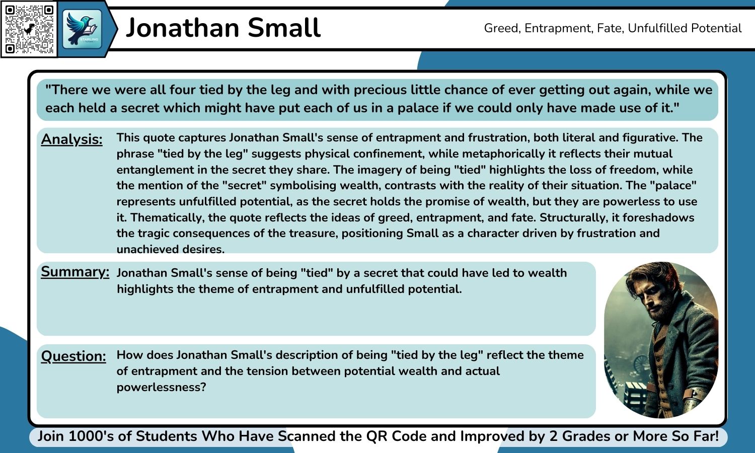 GCSE English Lit: 35+ The Sign of Four Quotes With Grade 9 Analysis Per Quote