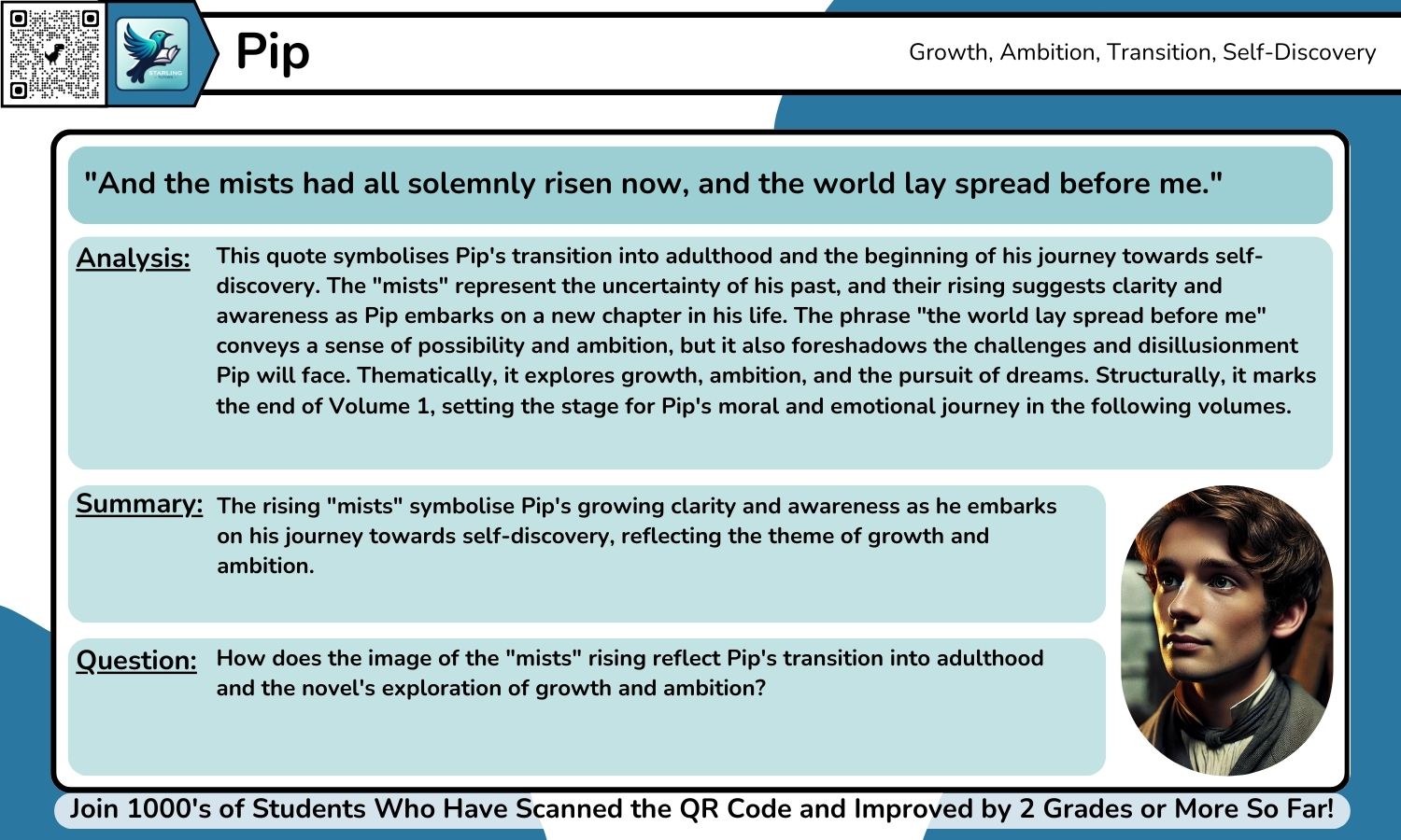 GCSE English Lit: 15+ Great Expectations Quotes With Grade 9 Analysis Per Quote