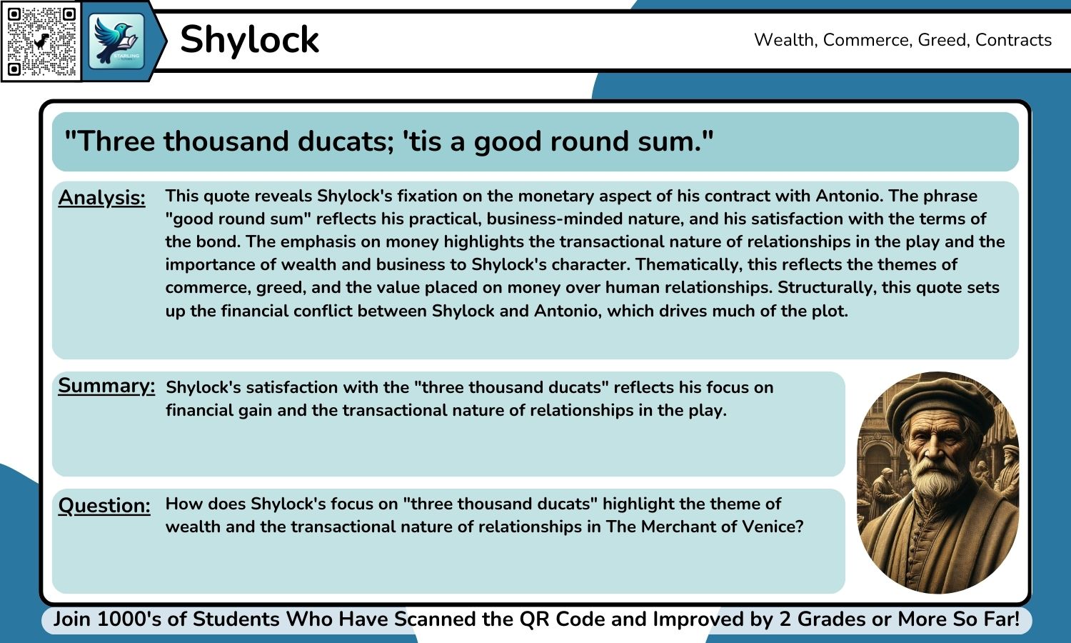 GCSE English Lit: 15+ The Merchant of Venice Quotes With Grade 9 Analysis Per Quote