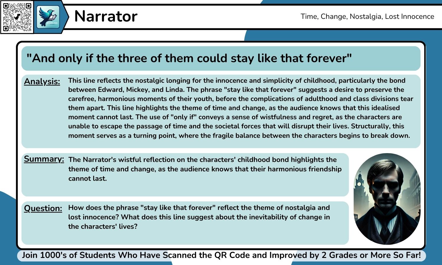 GCSE English Lit: 45+ Blood Brothers Quotes With Grade 9 Analysis Per Quote