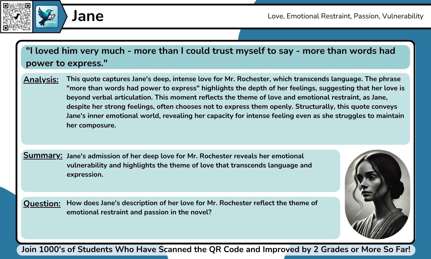 GCSE English Lit: 40+ Jane Eyre Quotes With Grade 9 Analysis Per Quote