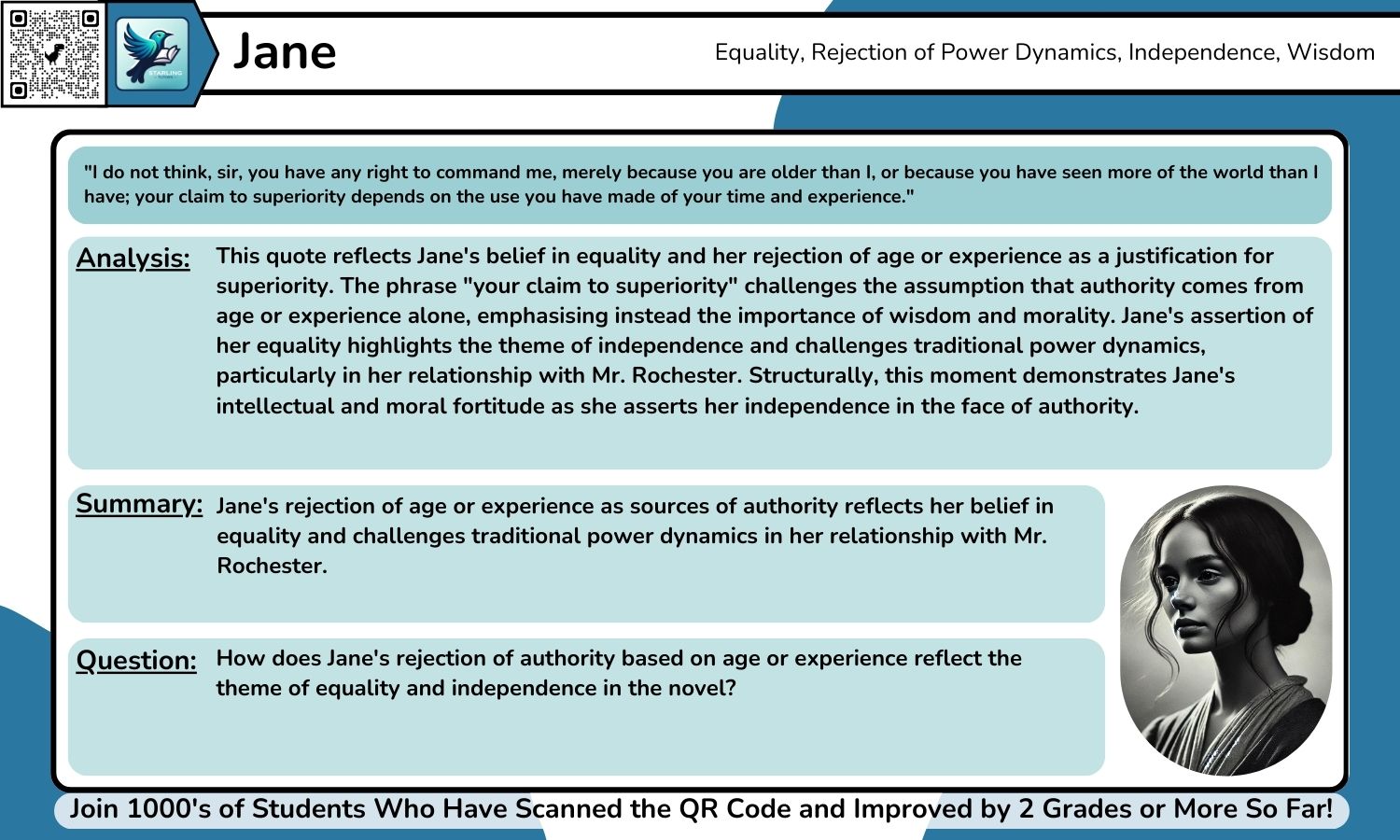 GCSE English Lit: 40+ Jane Eyre Quotes With Grade 9 Analysis Per Quote