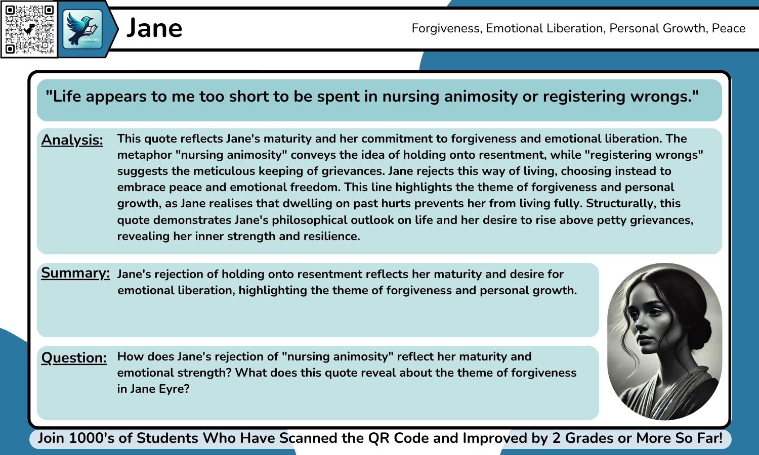 GCSE English Lit: 40+ Jane Eyre Quotes With Grade 9 Analysis Per Quote