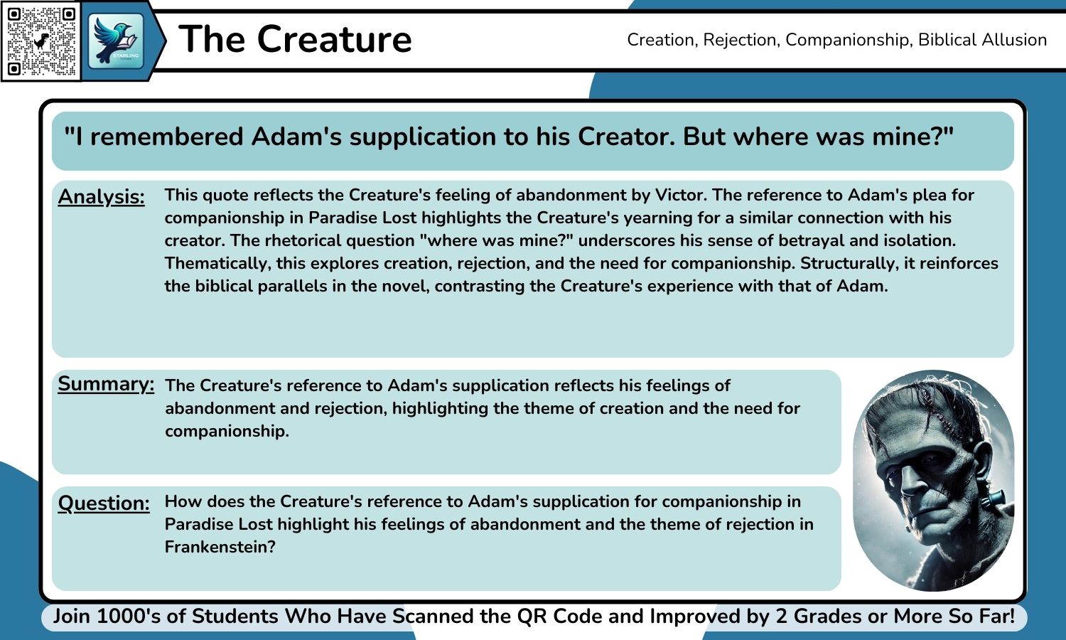 GCSE English Lit: 30+ Frankenstein Quotes With Grade 9 Analysis Per Quote