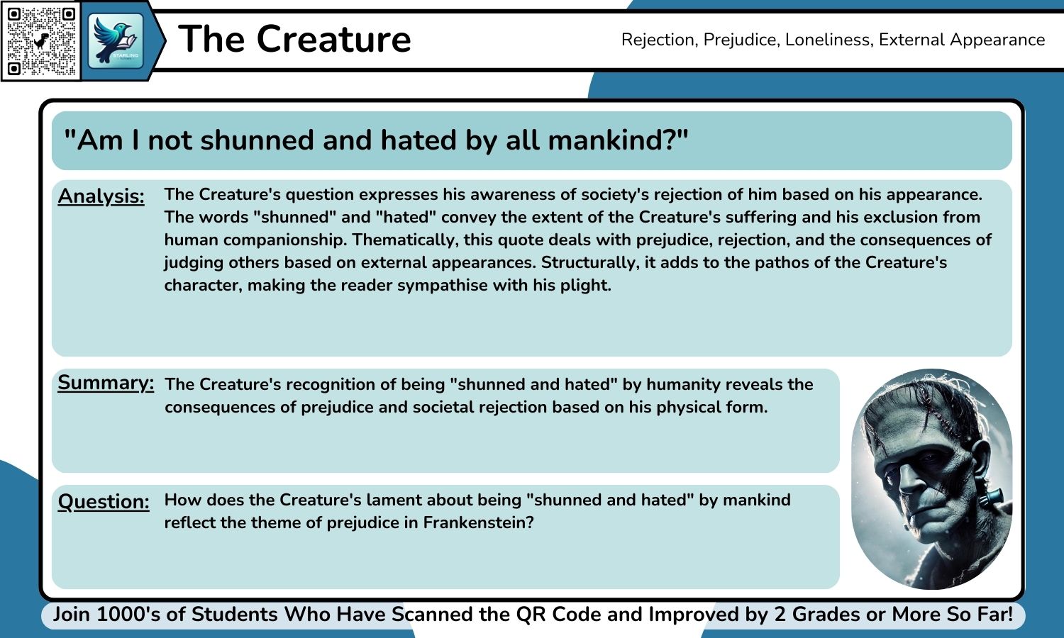 GCSE English Lit: 30+ Frankenstein Quotes With Grade 9 Analysis Per Quote