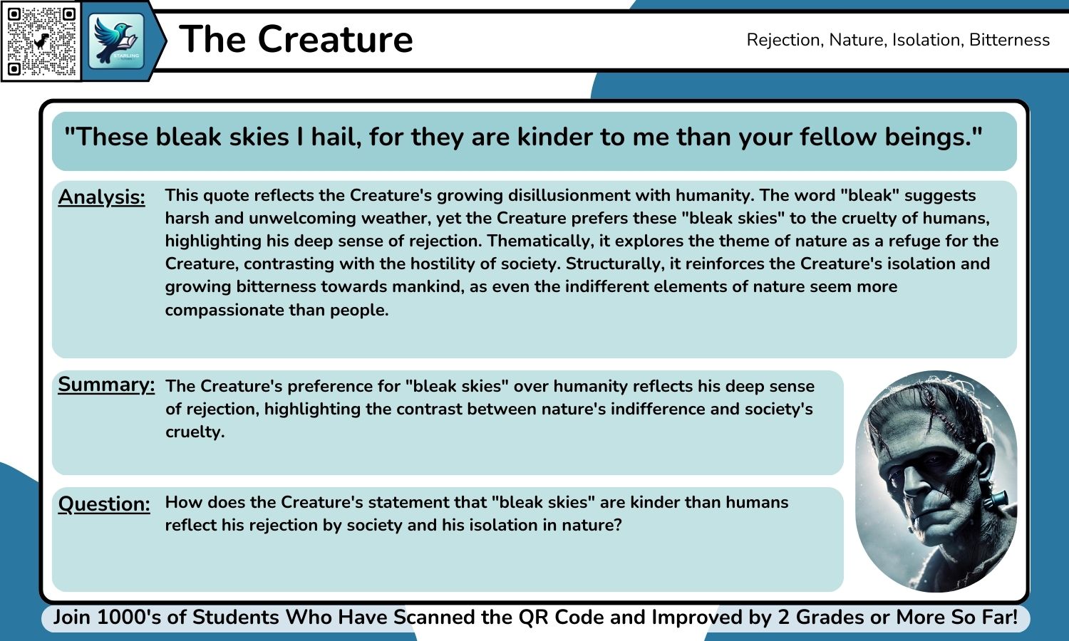 GCSE English Lit: 30+ Frankenstein Quotes With Grade 9 Analysis Per Quote