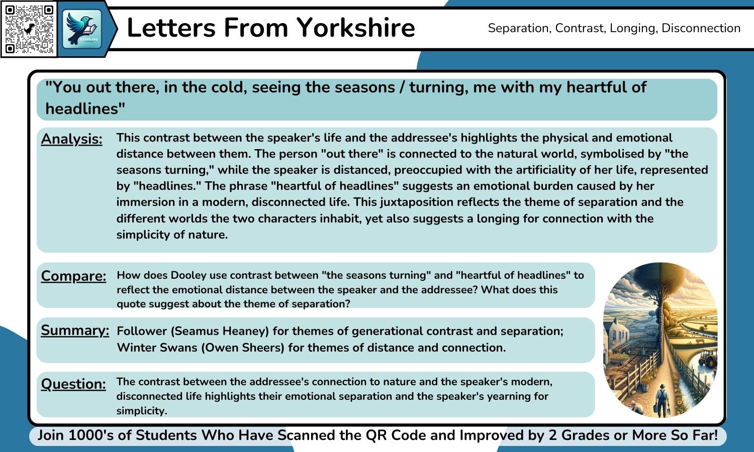 GCSE English Lit: 40+ Love and Relationships Quotes With Grade 9 Analysis