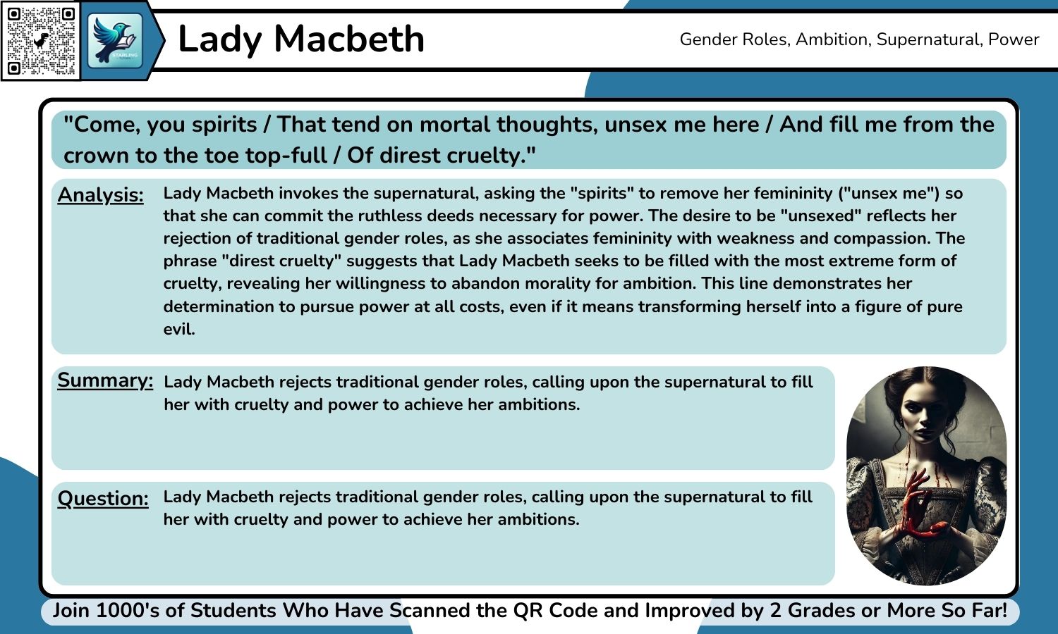 GCSE English Lit: 40+ Macbeth Quotes With Grade 9 Analysis Per Quote