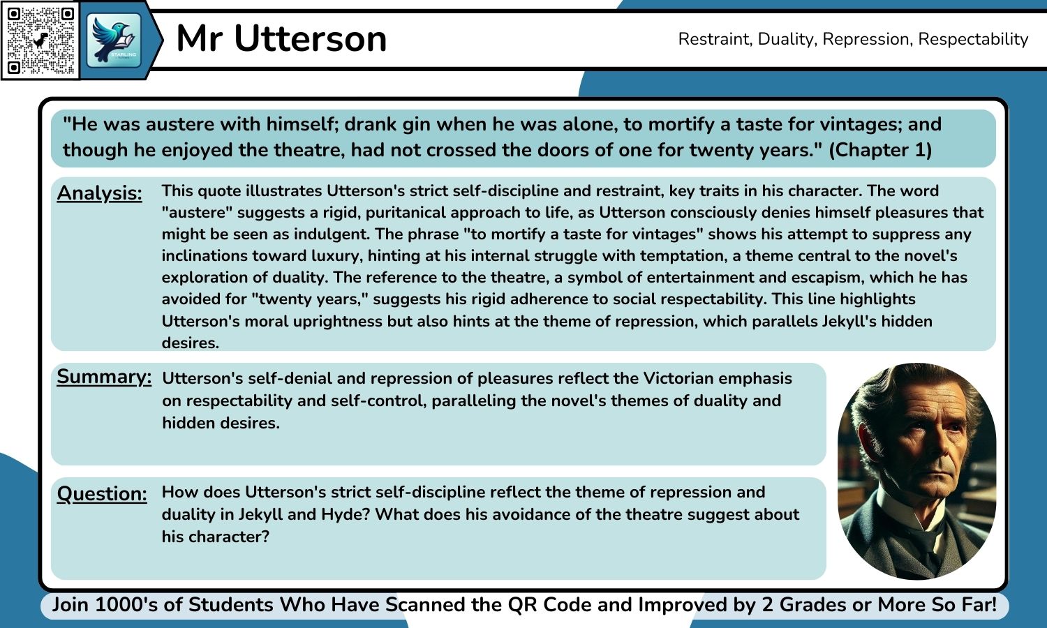 GCSE English Lit: 40+ Jekyll and Hyde Quotes With Grade 9 Analysis Per Quote