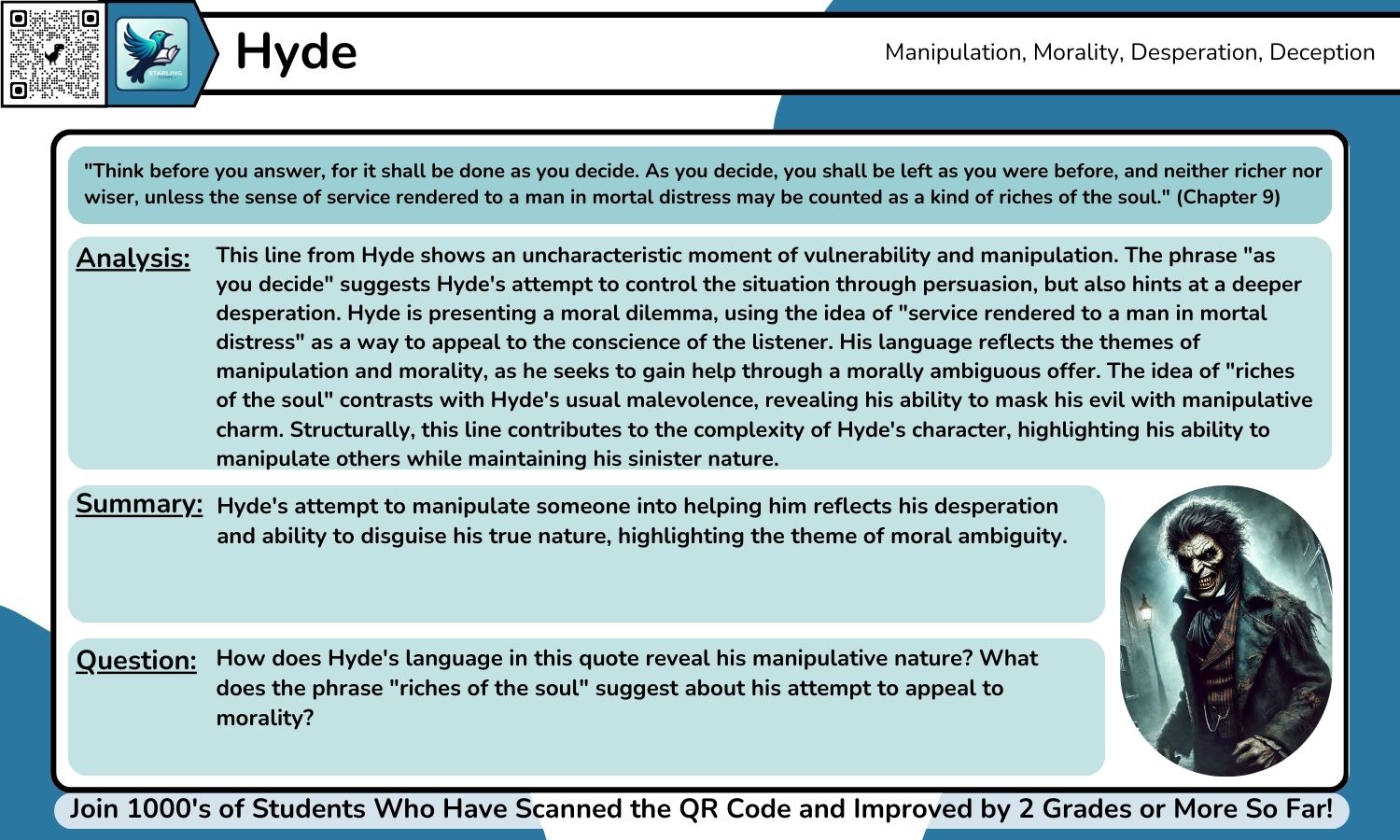 GCSE English Lit: 40+ Jekyll and Hyde Quotes With Grade 9 Analysis Per Quote
