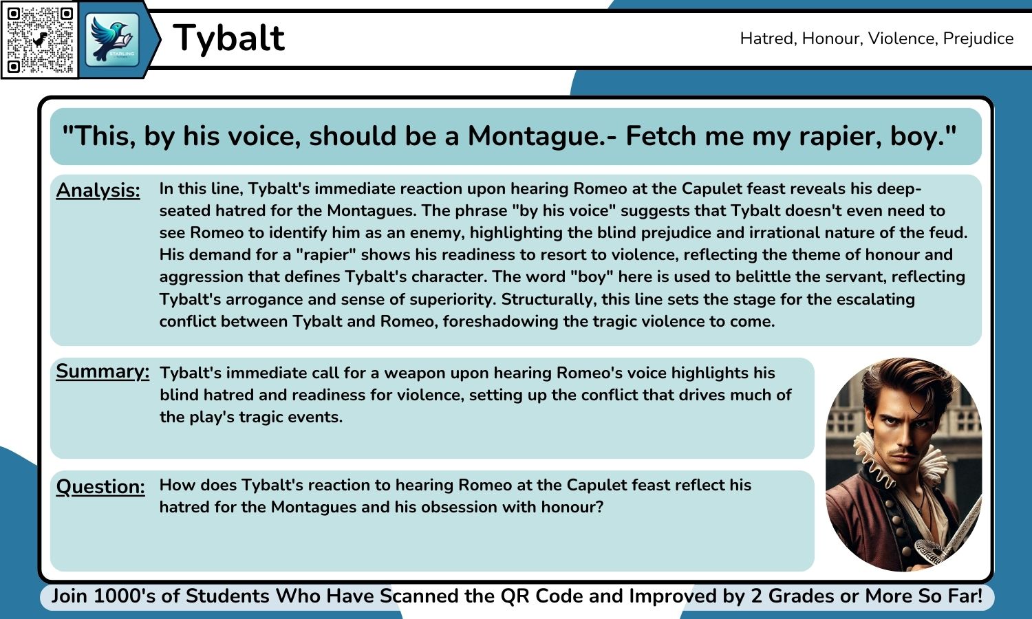 GCSE English Lit: 30+ Romeo and Juliet Quotes With Grade 9 Analysis Per Quote