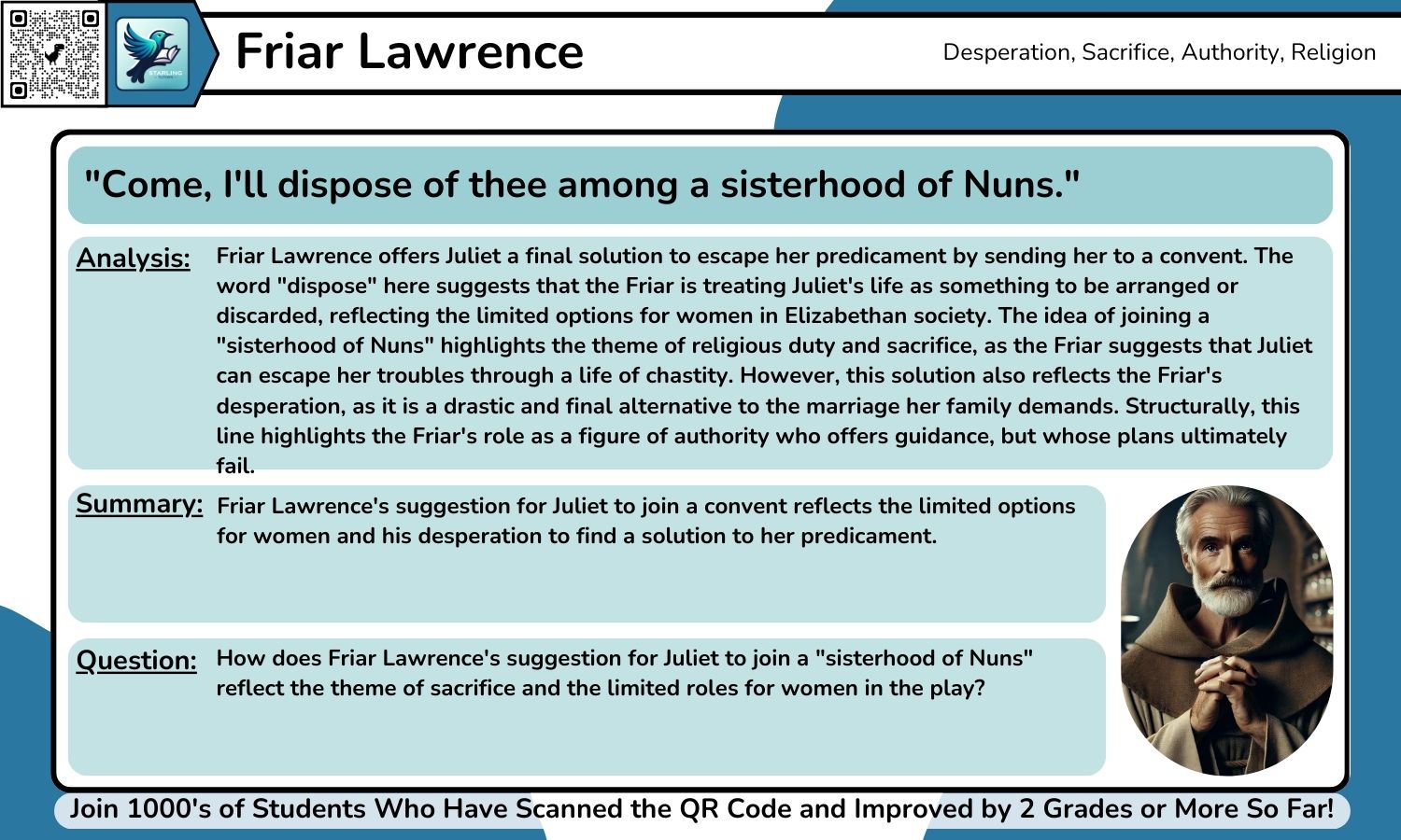 GCSE English Lit: 30+ Romeo and Juliet Quotes With Grade 9 Analysis Per Quote