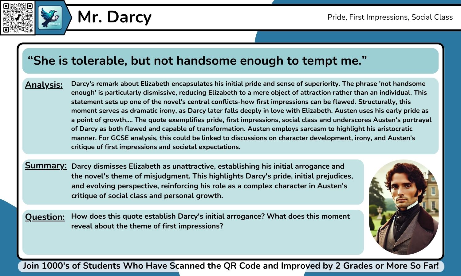 GCSE English Lit: 50+ Pride and Prejudice Quotes With Grade 9 Analysis Per Quote