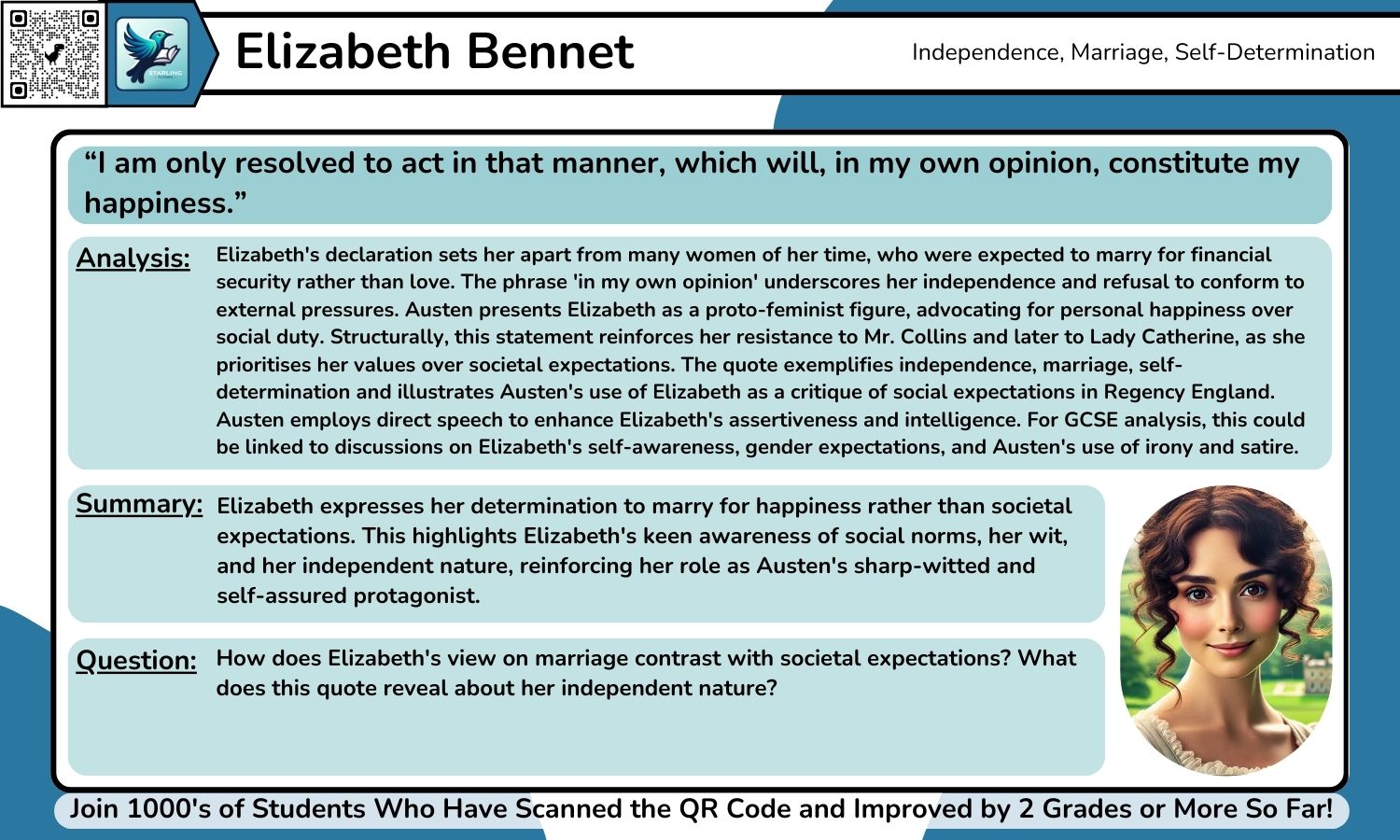 GCSE English Lit: 50+ Pride and Prejudice Quotes With Grade 9 Analysis Per Quote