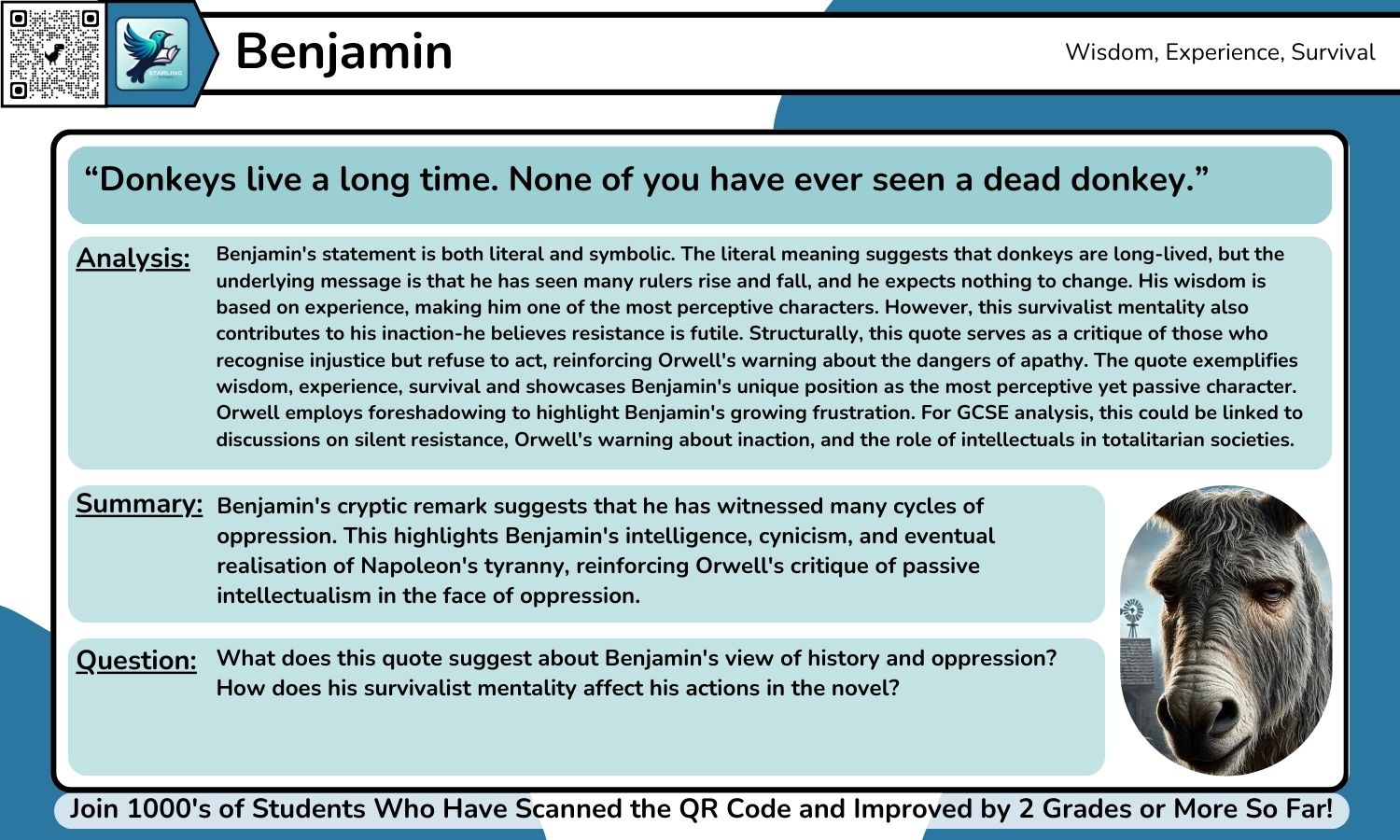 GCSE English Lit: 50+ Animal Farm Quotes With Grade 9 Analysis Per Quote