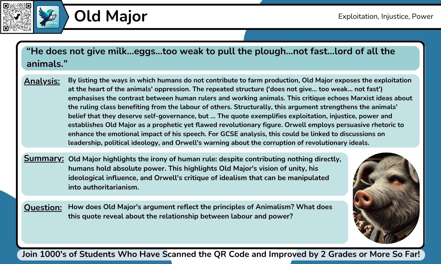 GCSE English Lit: 50+ Animal Farm Quotes With Grade 9 Analysis Per Quote