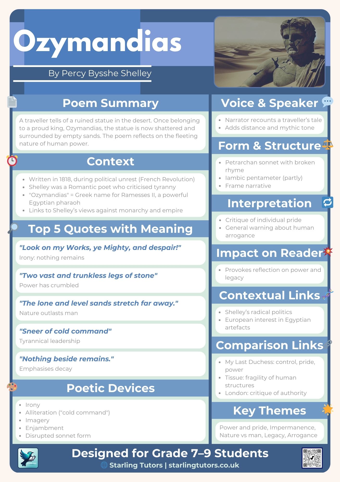 Power and Conflict: Deluxe Poster Pack