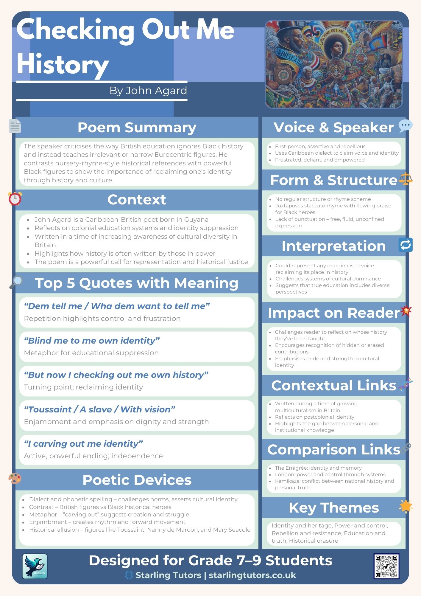 Power and Conflict: Deluxe Poster Pack