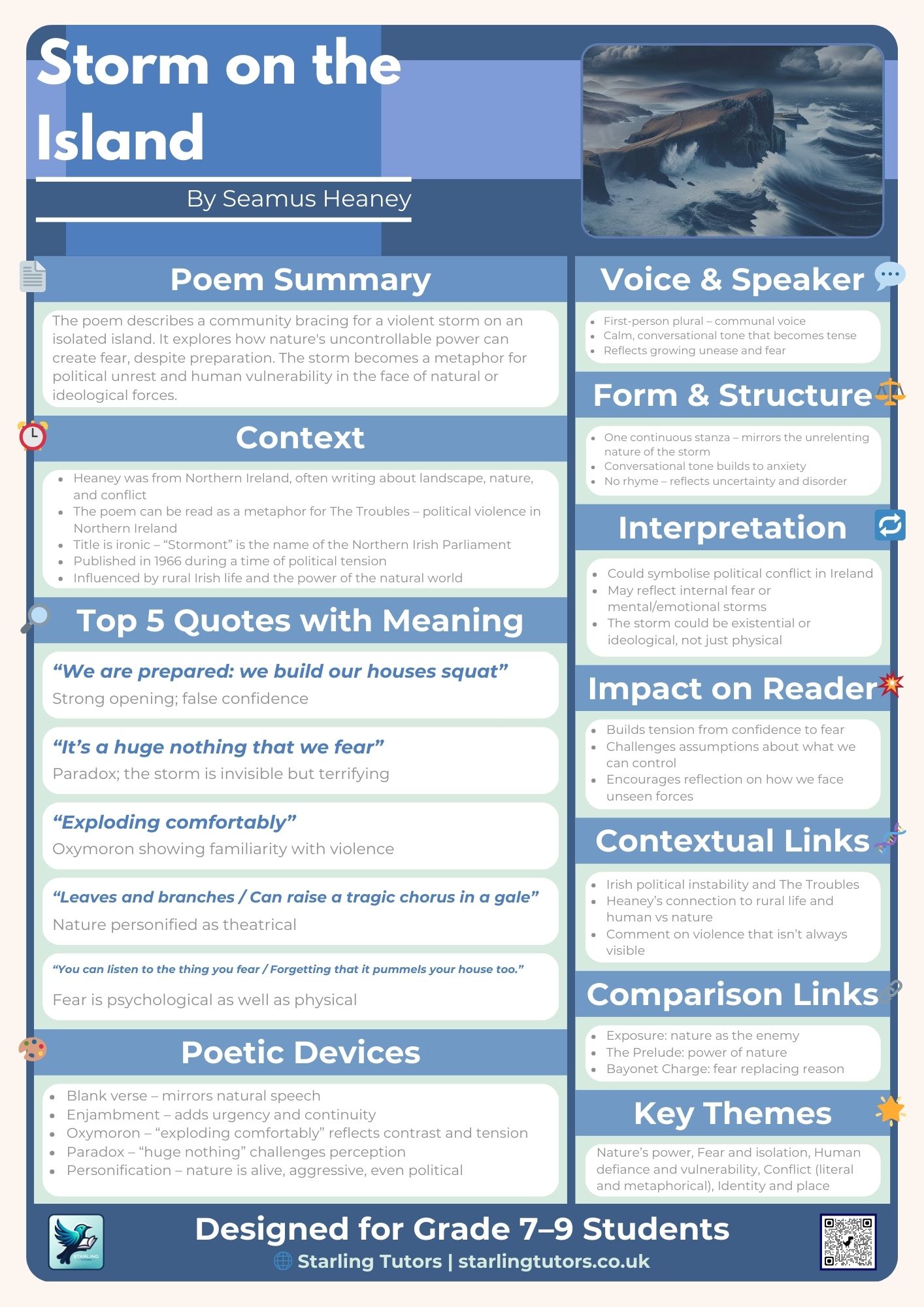 Power and Conflict: Deluxe Poster Pack