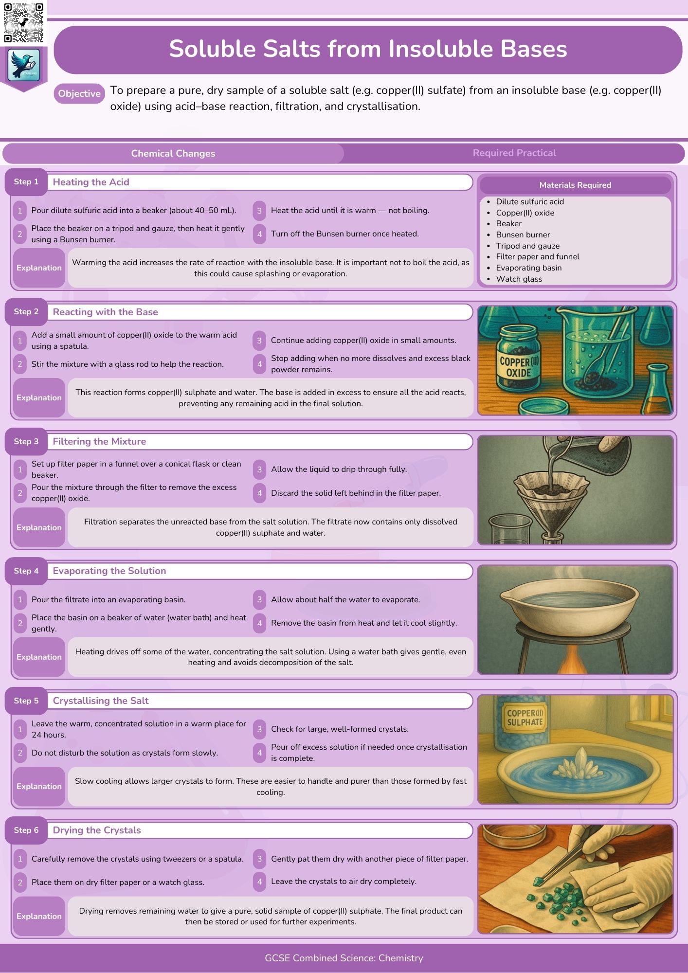 Combined Science: Chemistry Required Practicals - All Topics