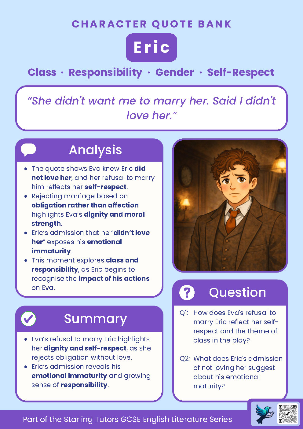 GCSE English Literature: An Inspector Calls