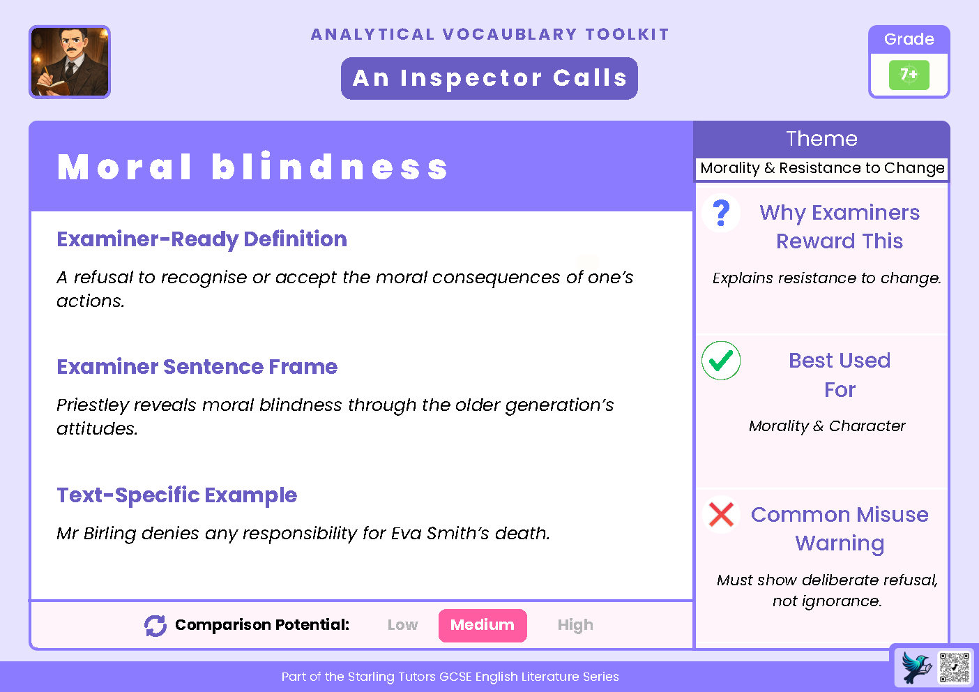 GCSE English Literature: An Inspector Calls - Vocab Toolkit