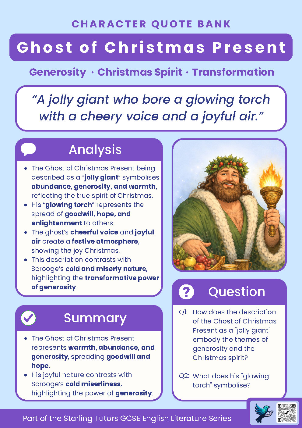 GCSE English Lit: 30+ A Christmas Carol Quotes With Grade 9 Analysis Per Quote