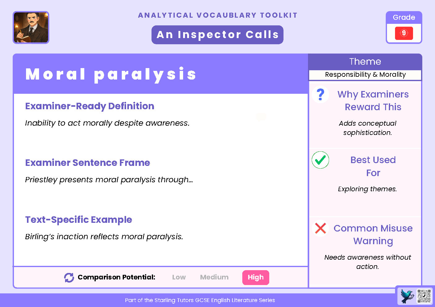 GCSE English Literature: An Inspector Calls