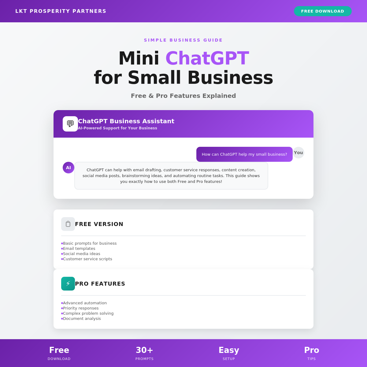 Mini ChatGPT for Small Business