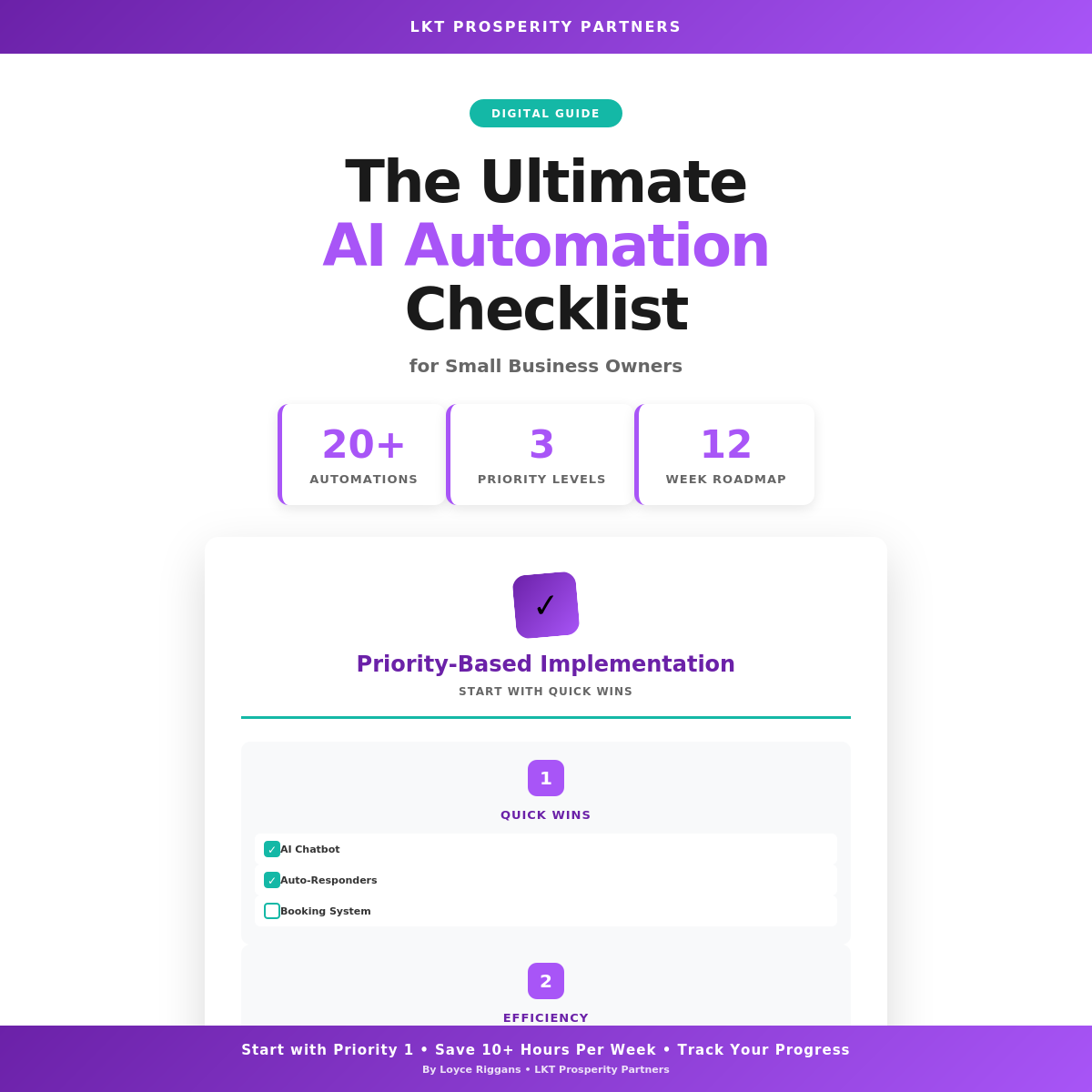 The Ultimate AI Automation Checklist