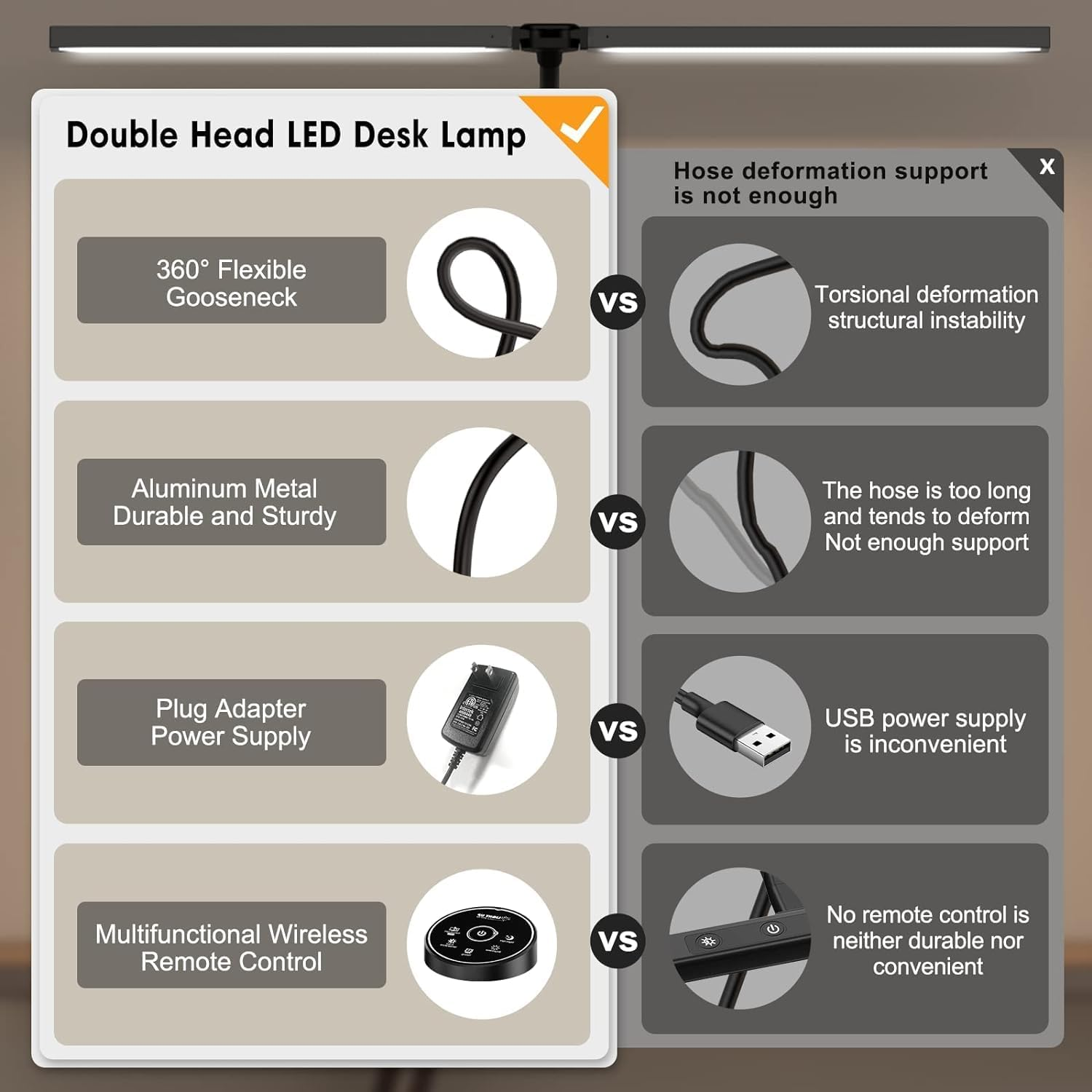 LED DESK LAMP FOR OFFICE HOME - EYE CARING ARCHITECT LAMP WITH CLAMP, DUAL SCREEN COMPUTER MONITOR GOOSENECK SMART LIGHT: 24W 5 COLOR FLEXIBLE ADJUSTABLE LIGHTING TABLE LAMP FOR STUDY DRAFTING