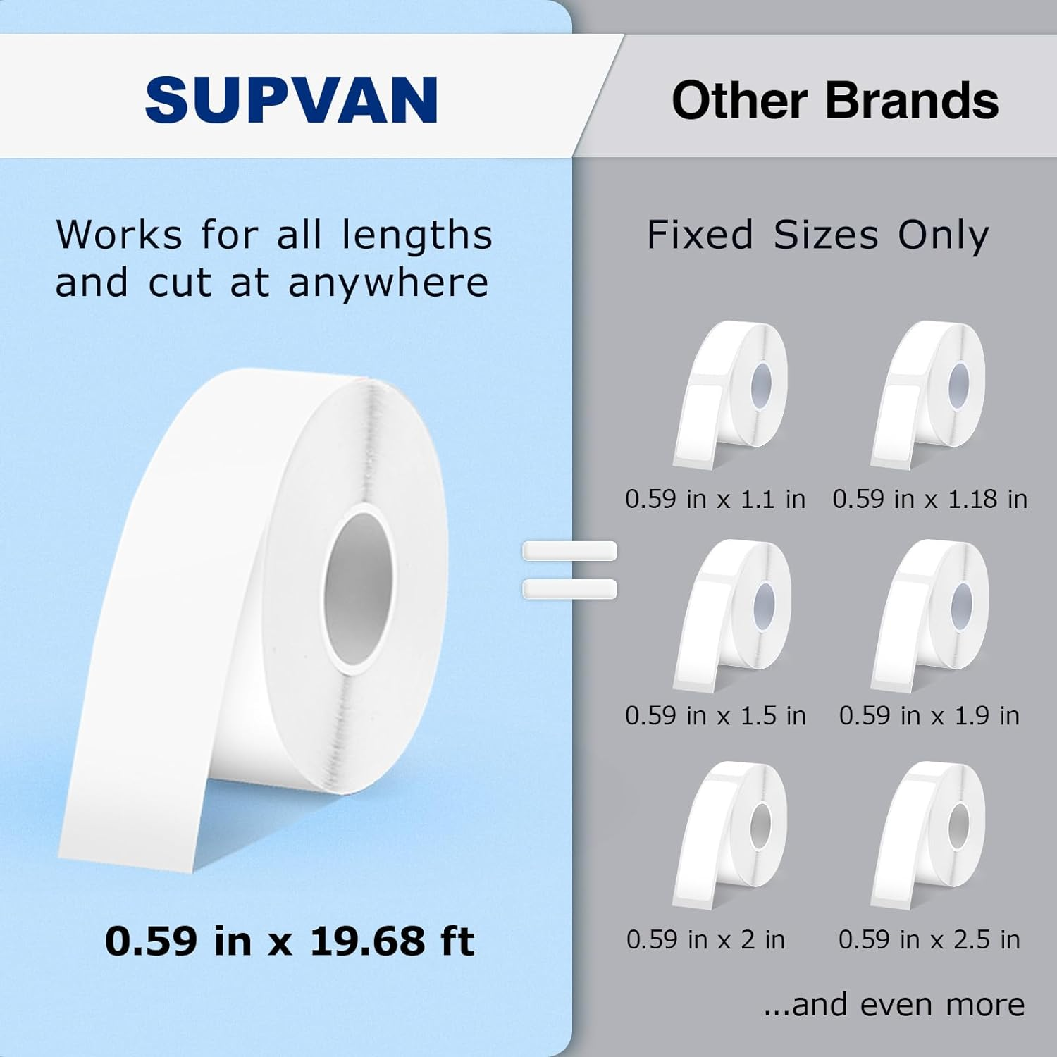 SUPVAN E10 BLUETOOTH LABEL MAKER MACHINE WITH TAPE, CONTINUOUS WATERPROOF LABEL, VERSATILE APP WITH 35 FONTS AND 1K+ ICONS, INKLESS LABELER FOR HOME, KITCHEN, SCHOOL, OFFICE ORGANIZATION