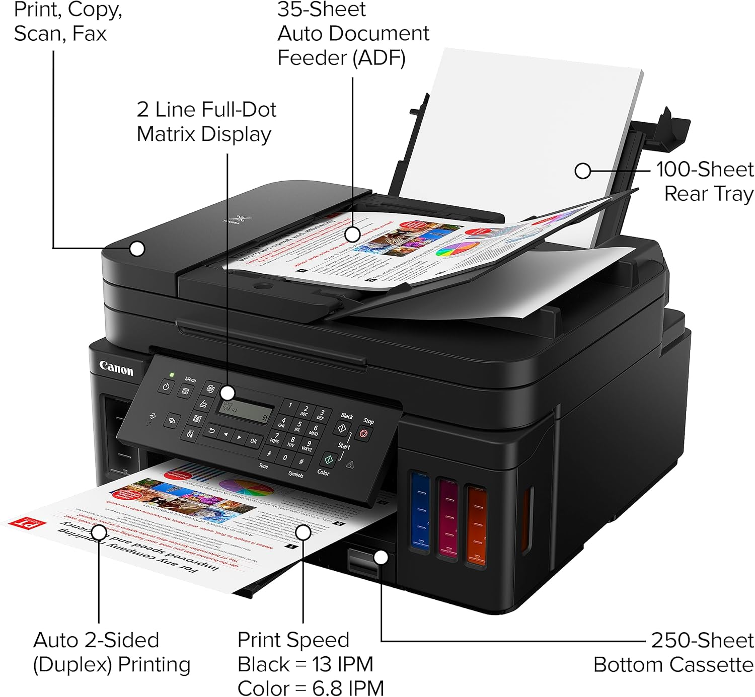 CANON G7020 ALL-IN-ONE PRINTER HOME OFFICE | WIRELESS SUPERTANK (MEGATANK) PRINTER | COPIER | SCAN | FAX AND ADF WITH MOBILE PRINTING, BLACK, WORKS WITH ALEXA