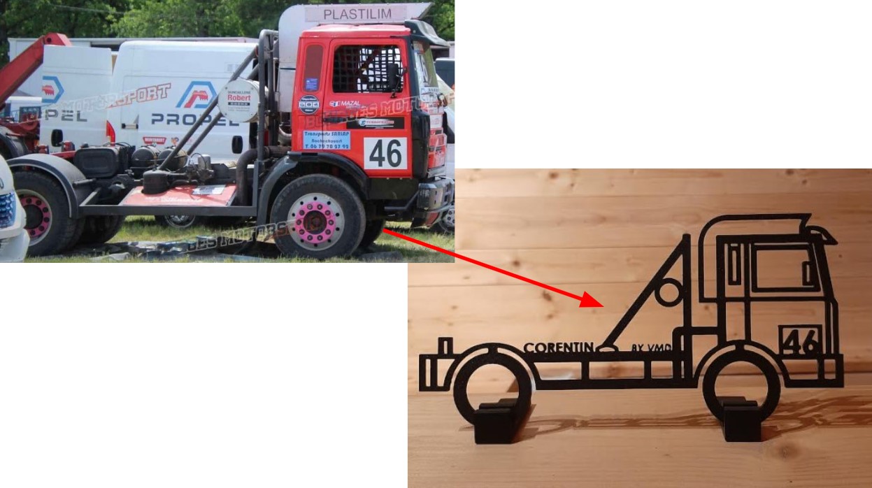 Silhouette sur mesures véhicules compétitions/séries