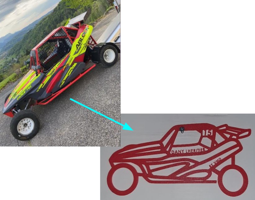 Silhouette sur mesures véhicules compétitions/séries