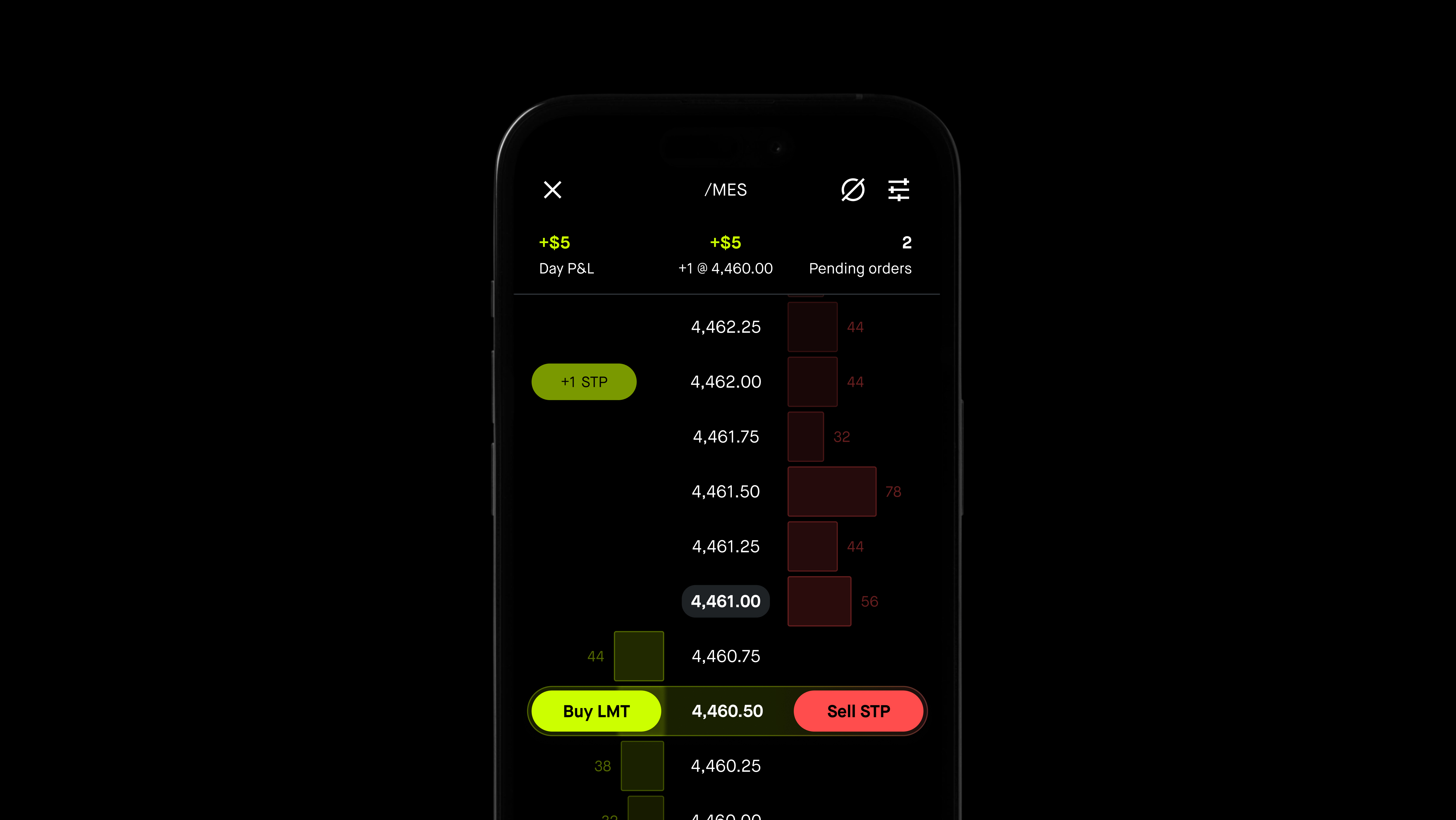Analyst tools