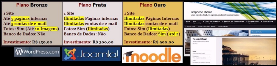 Planos de Criação de Sites