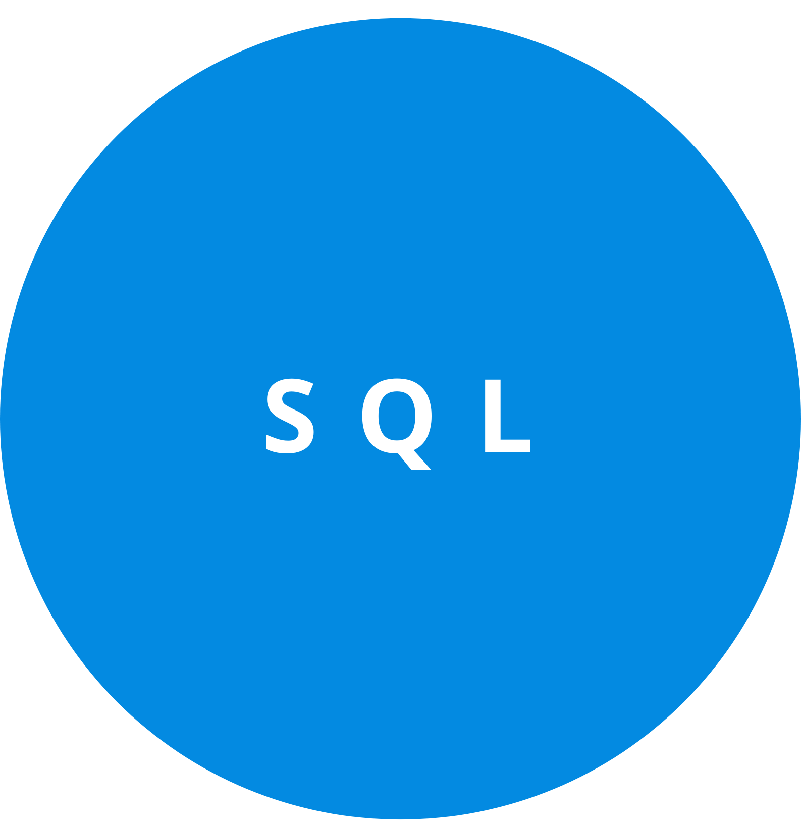 Data Analytics using SQL Training