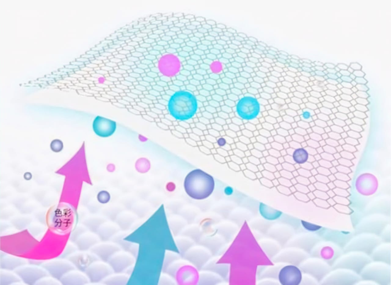 FABRIC COLOR ABSORBANT PAPER