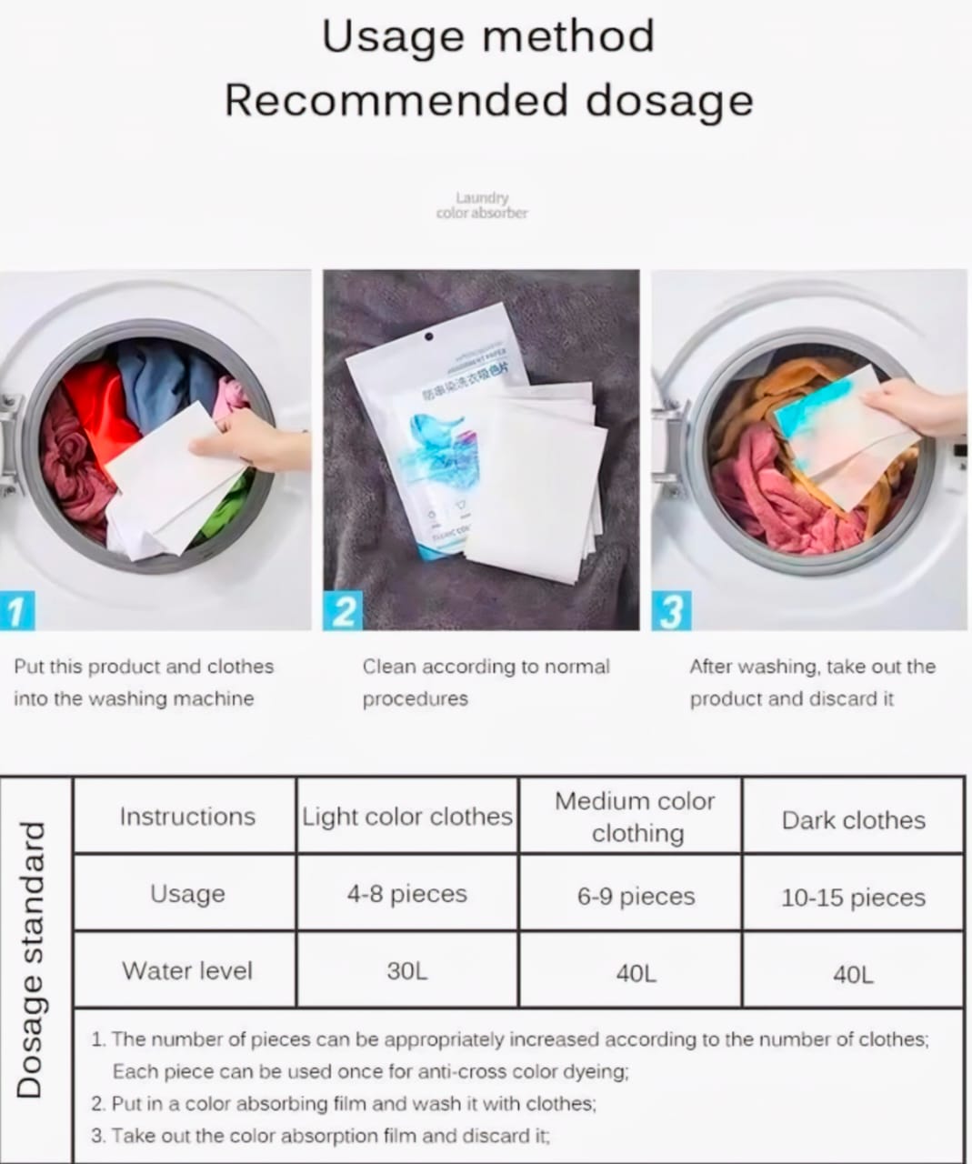 FABRIC COLOR ABSORBANT PAPER