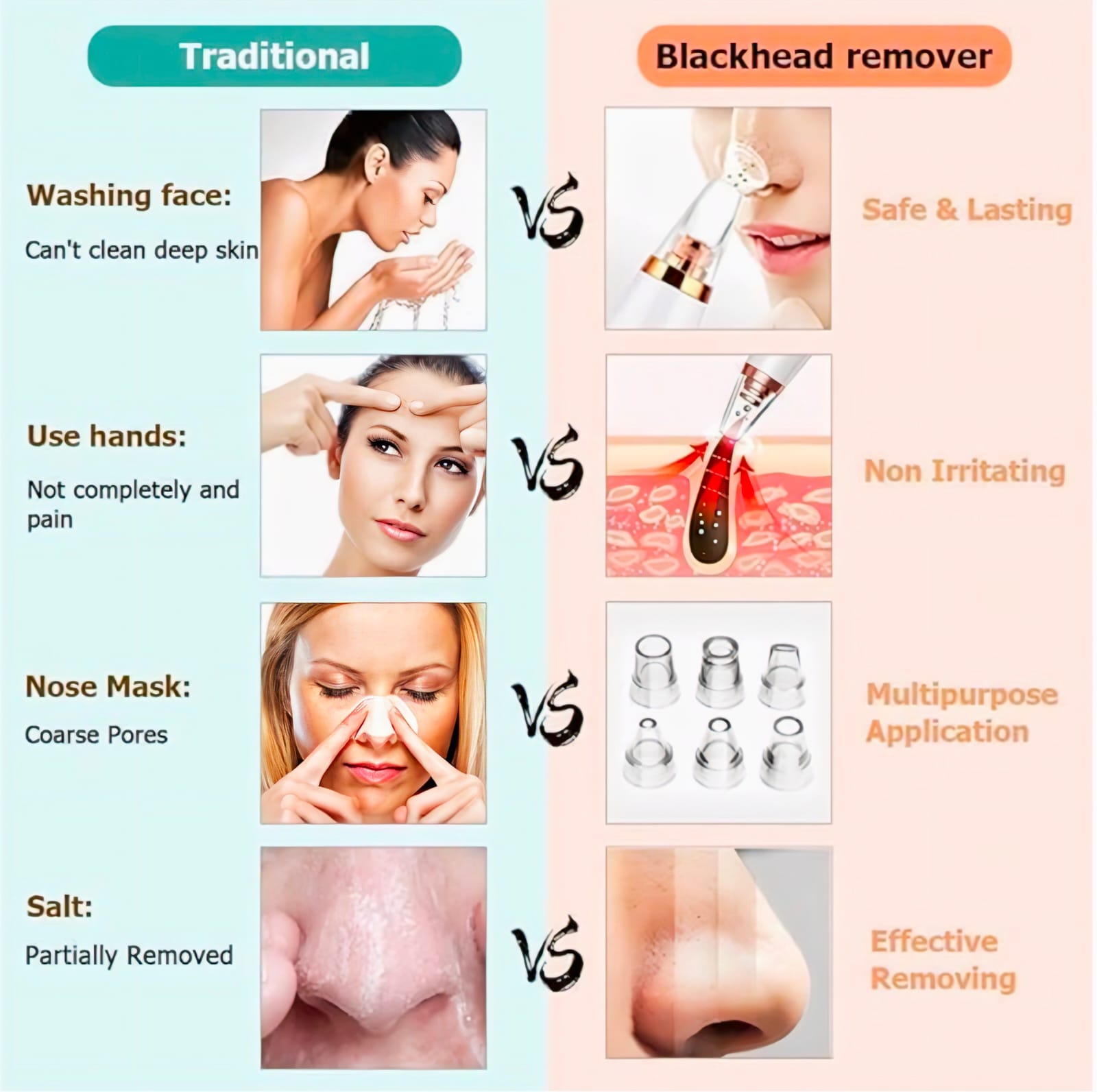 Facial Pore Cleanser