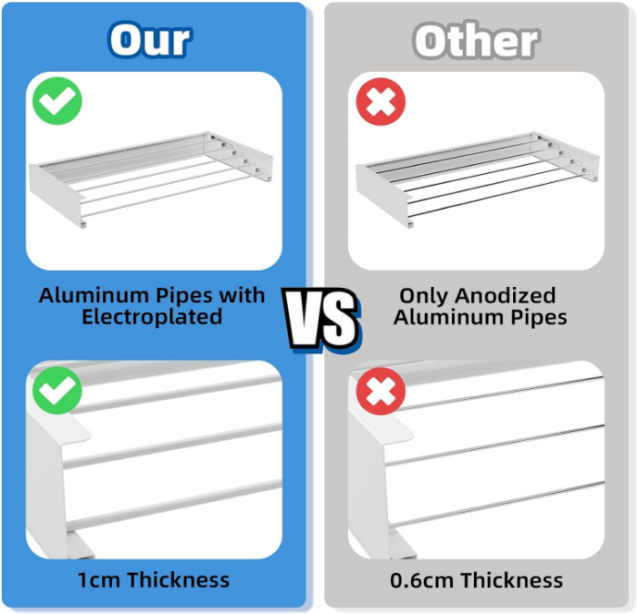 Laundry Drying Rack Collapsible, Wall Mounted, Clothes Drying Rack, 31.5" Wide, 13.2 Linear Ft, 5 Aluminum Rods, 60 lb Capacity, Laundry Racks for Drying Clothes with Wall Template(White 31.5" )