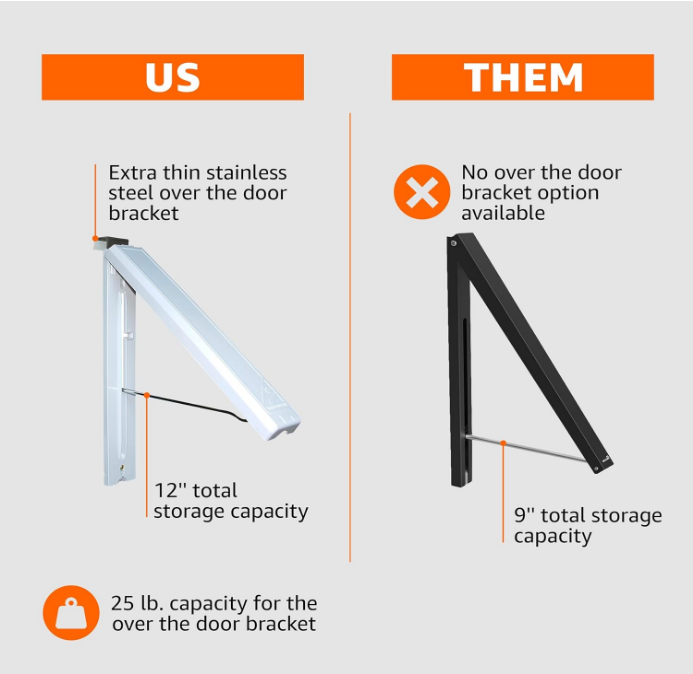 Wall Mounted Drying Rack - The Original Collapsible Clothes Drying Rack and Storage