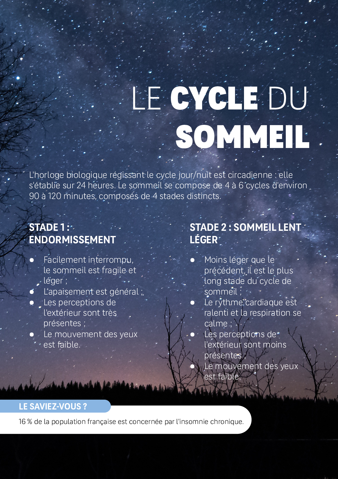 Ebook Sophro-Sommeil