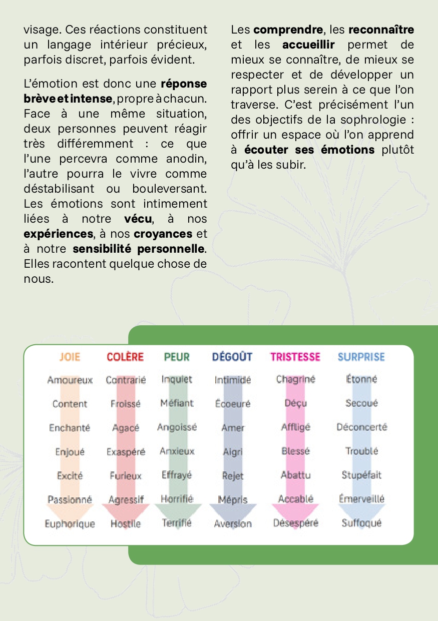 Sophro-pratique : émotions